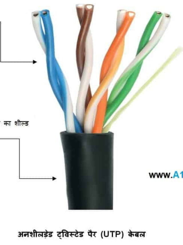 ट्विस्टेड पैर केबल्स (Twisted Pair Cables) क्या होता है ?