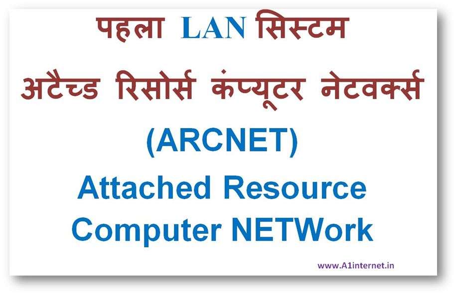 Attached-Resource-Computer-NETWork-(ARCNET)