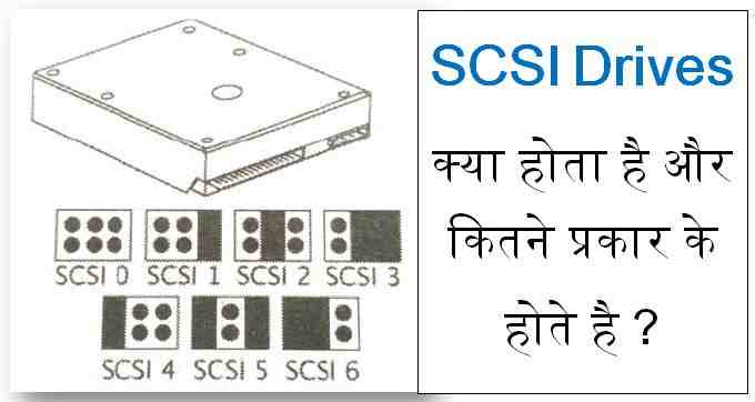 scsi-drives-kya-hota-hai-our-kitane-prakar-ke-hote-hai