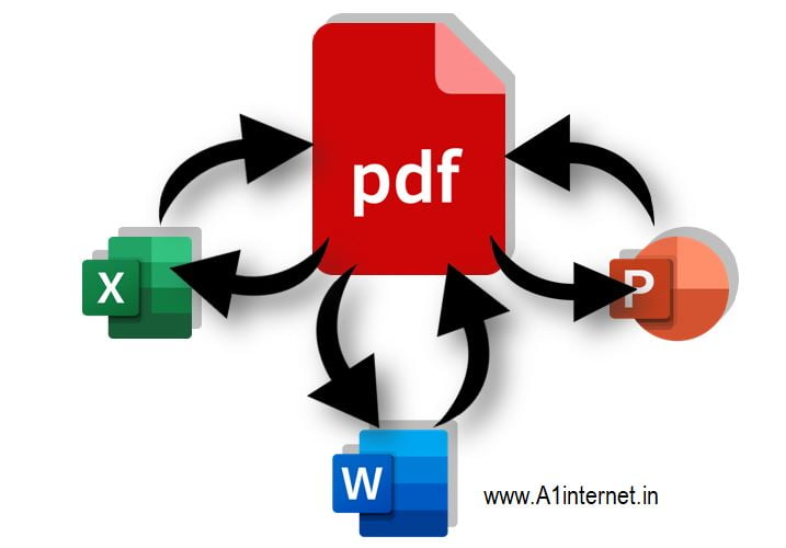 पीडीएफ़ पोर्टेबल डॉक्यूमेंट फॉर्मेट क्या होता है ?