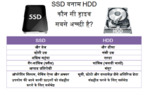 SSD बनाम HDD कौन सी ड्राइव सबसे अच्छी है?