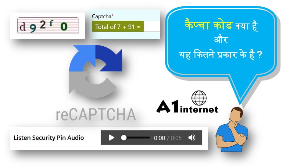 कैप्चा कोड क्या है और यह कितने प्रकार के है ?